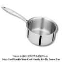 Stay-Cool Handle Tri-Ply Sauce Pan 22cm xH13cm